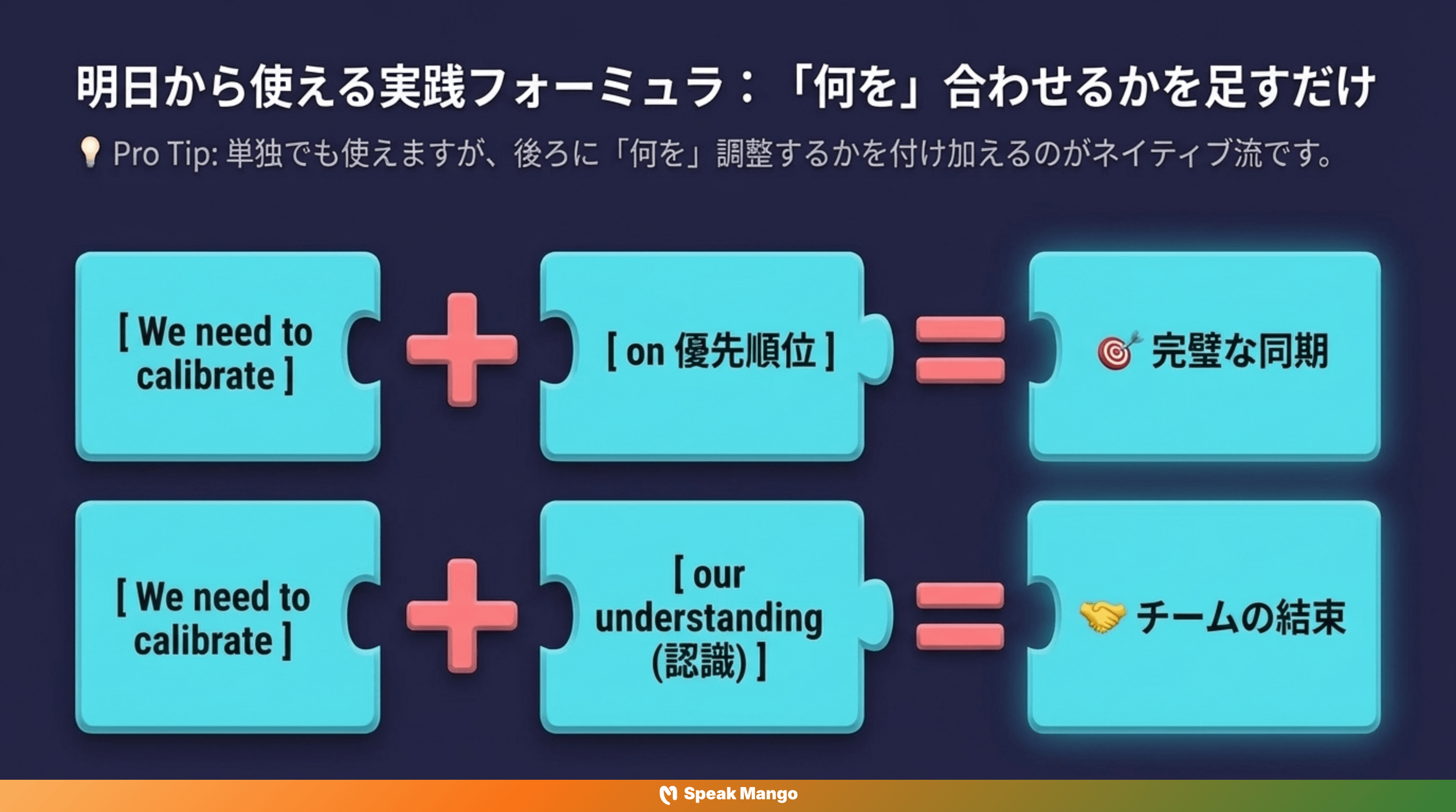 チームワークのハーモニーを生み出すための英語表現「We need to calibrate」の意味と使い方 - Slide 8