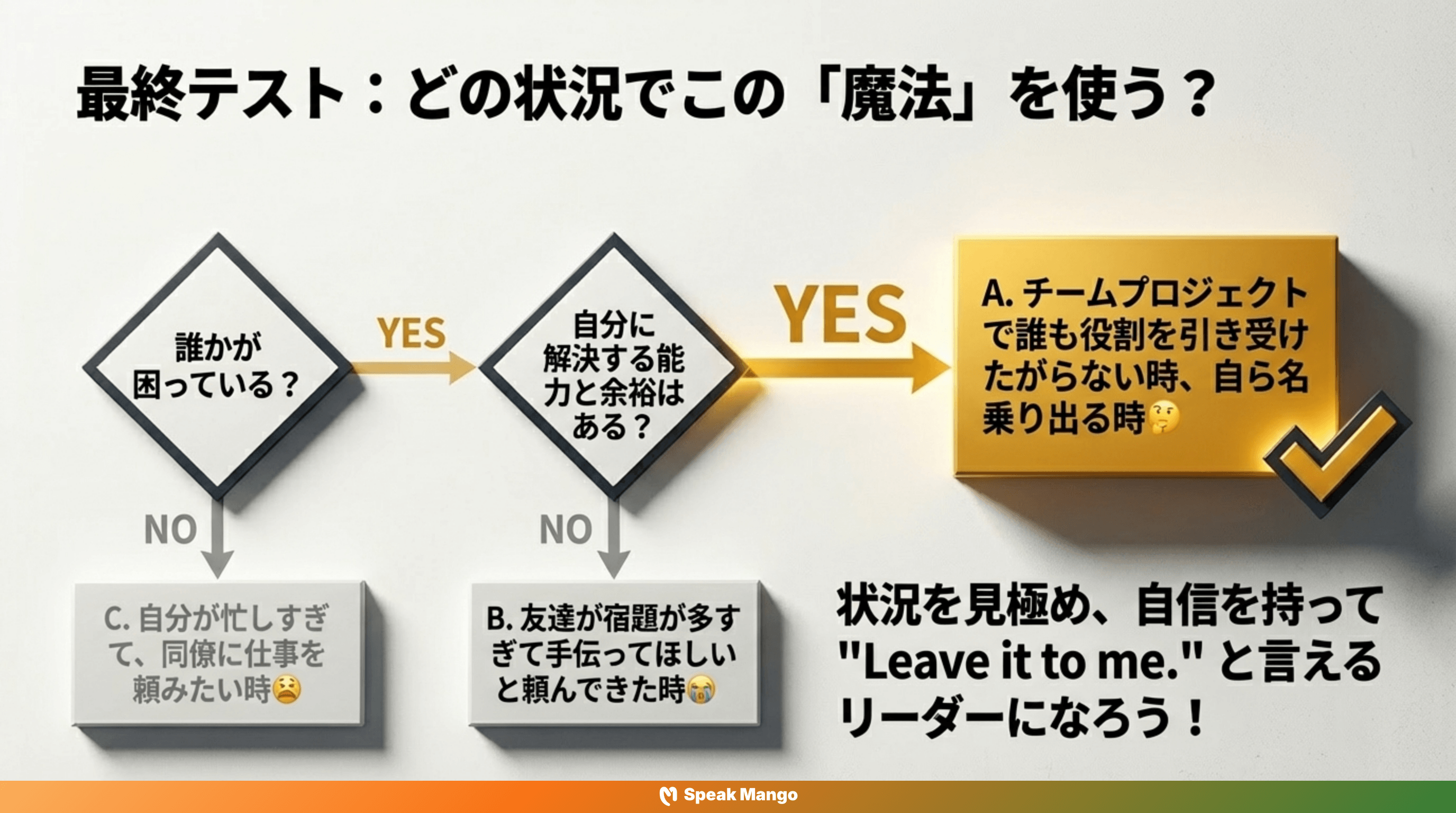 ストレスを軽減するための英語表現「Leave it to me」の意味と使い方 - Slide 11