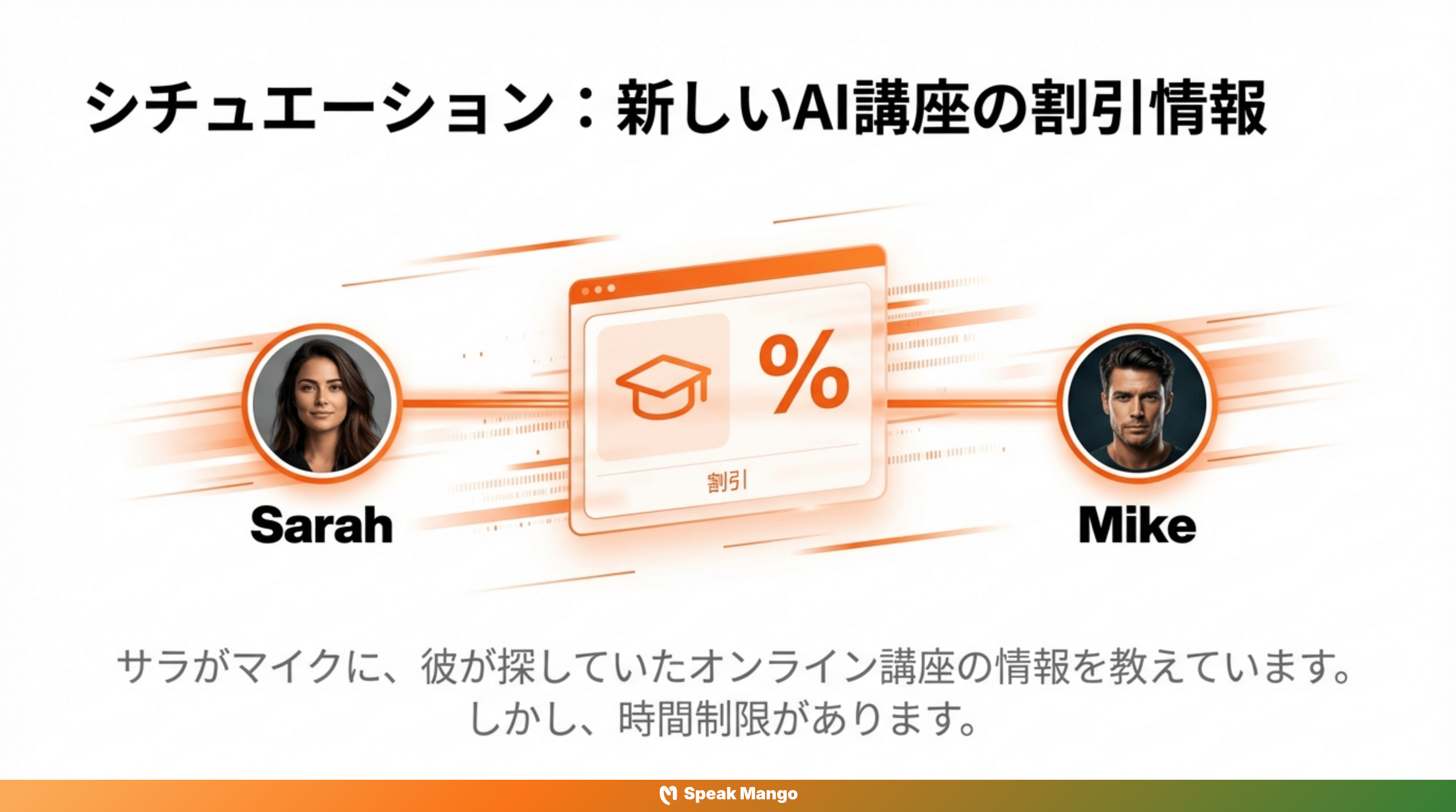 ジャンプオーン・イット！チャンスを逃さないための英語表現 - Slide 4