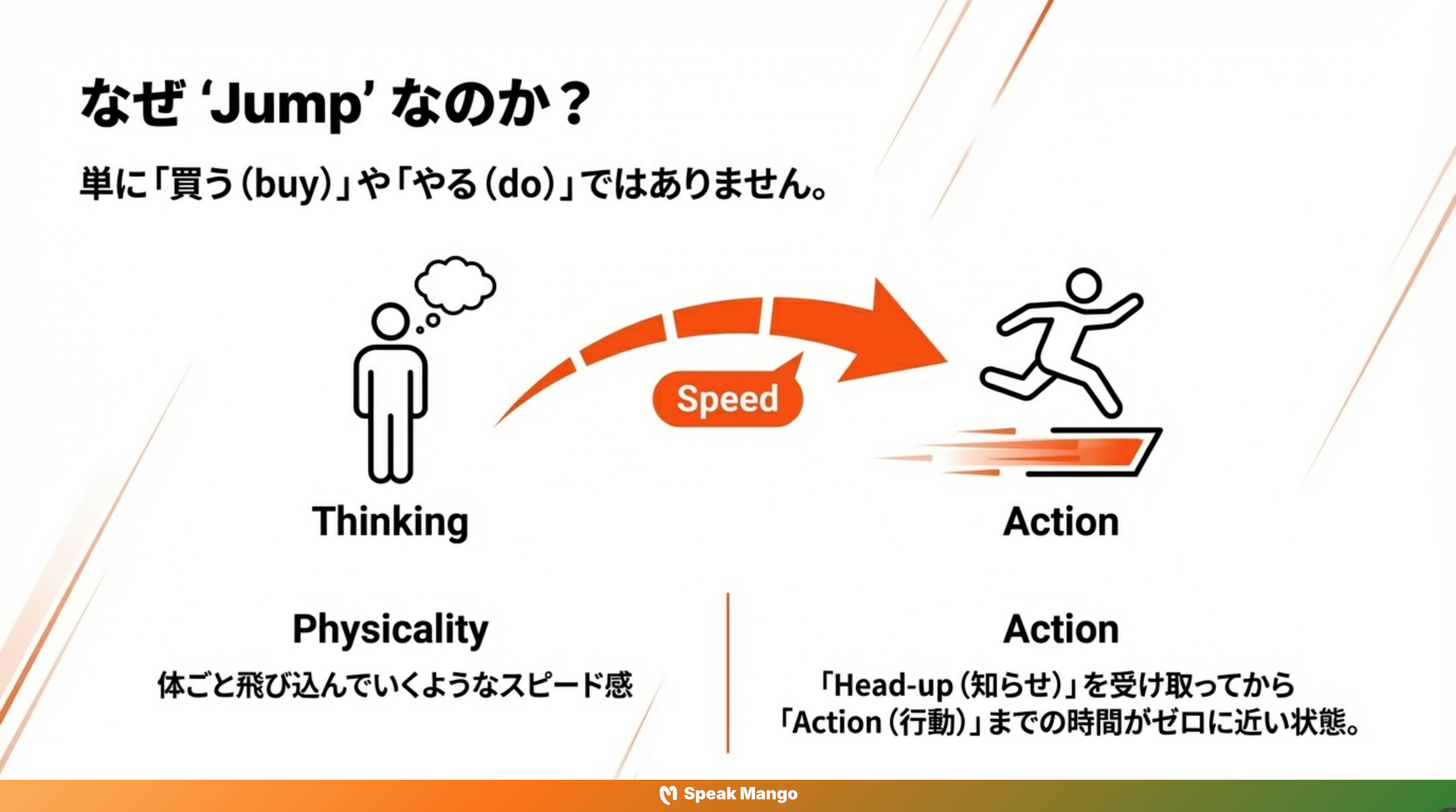 ジャンプオーン・イット！チャンスを逃さないための英語表現 - Slide 7