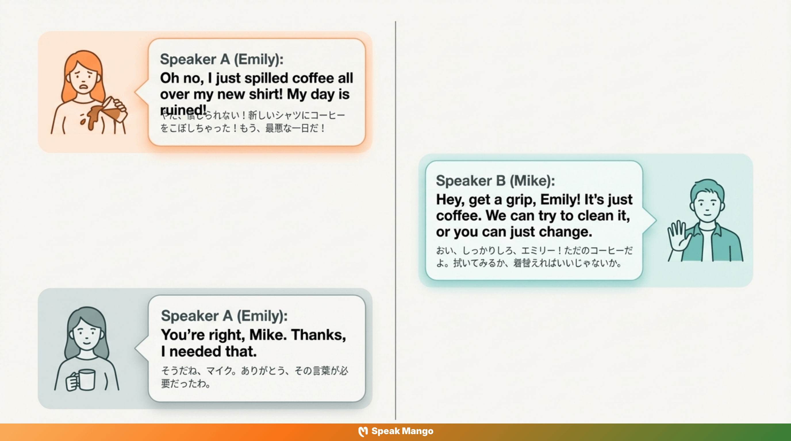 友達が小さなことでも完全にパニックになっているときに使える英語表現「Get a grip」の意味と使い方 - Slide 3