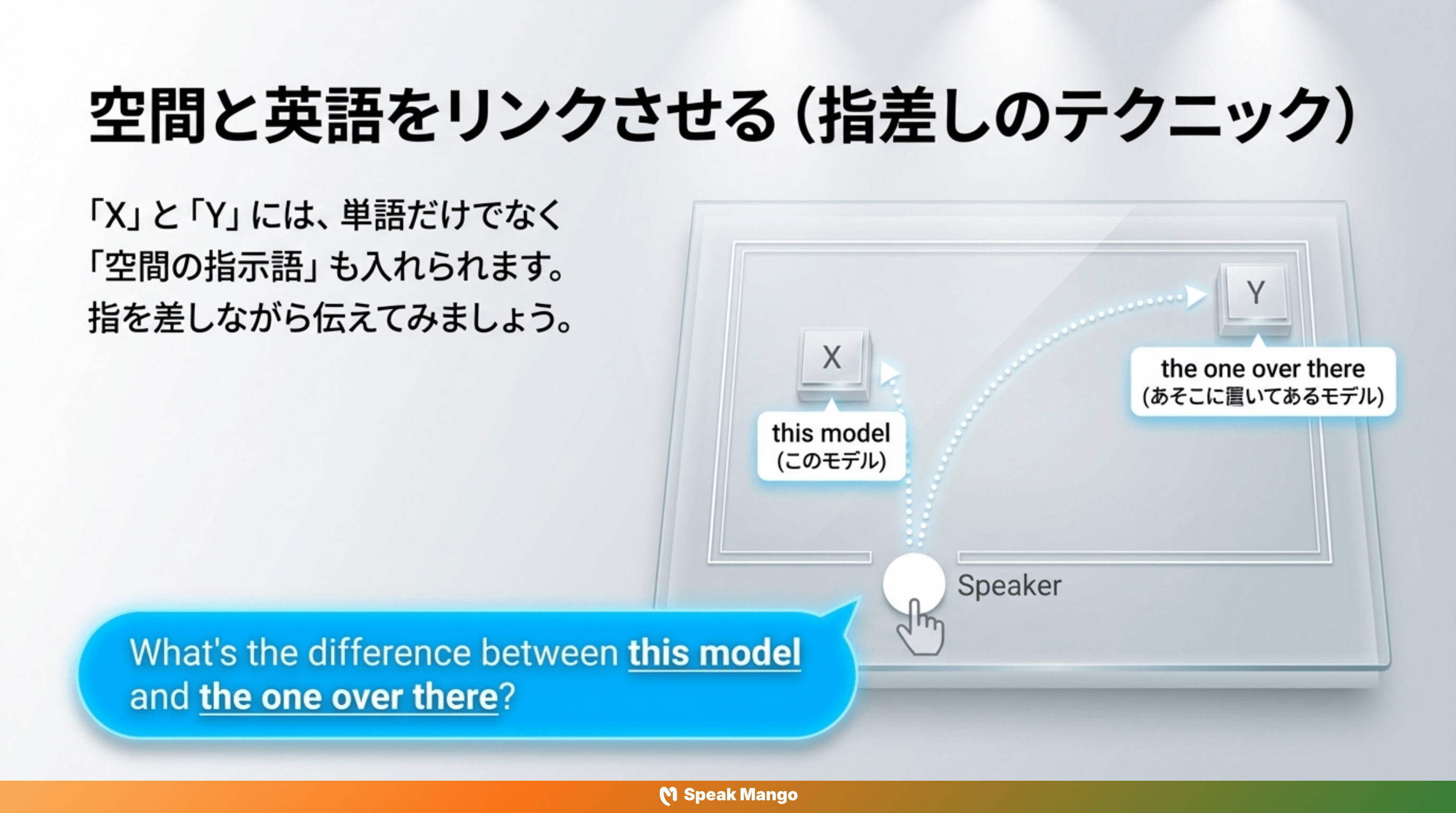 購入の際の迷いを解決するための英語表現「What's the difference between X and Y?」の意味と使い方 - Slide 6