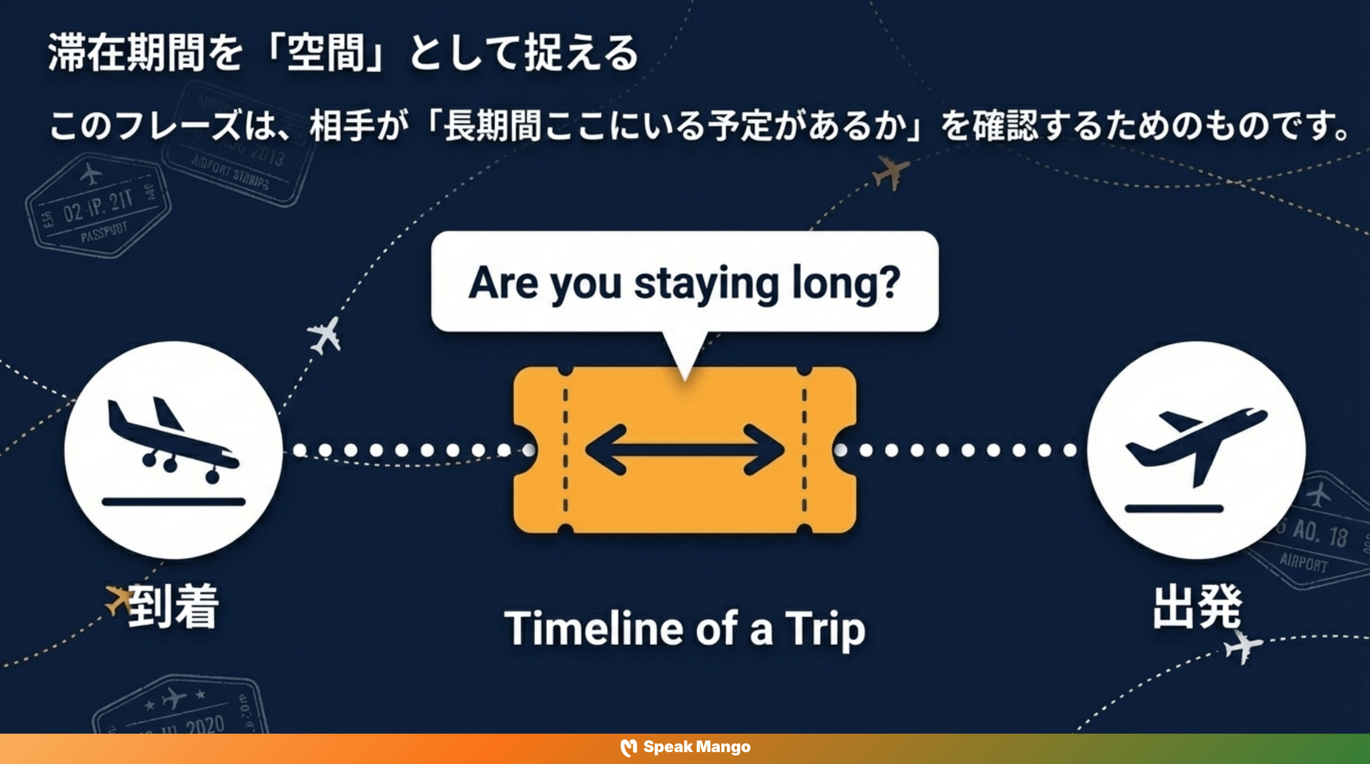 新しい出会いをスムーズに始めるための英語表現「Are you staying long?」の意味と使い方 - Slide 3