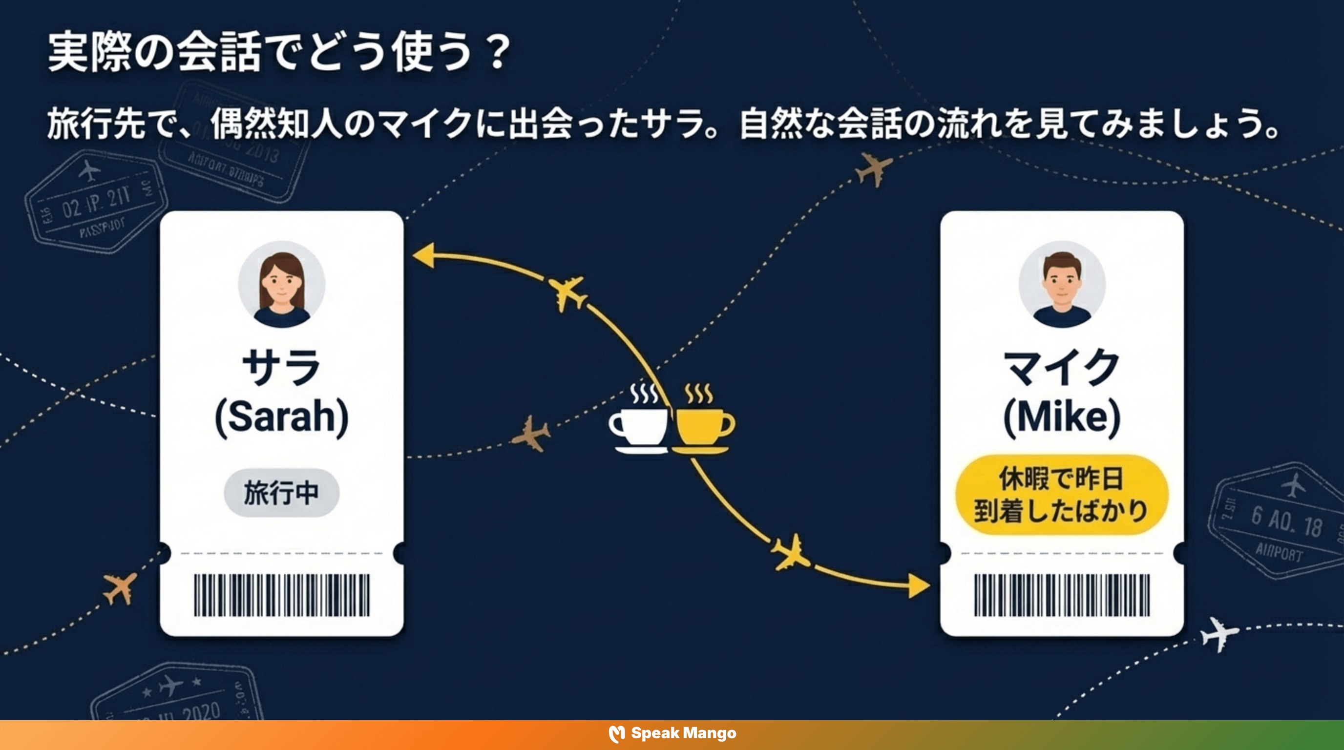 新しい出会いをスムーズに始めるための英語表現「Are you staying long?」の意味と使い方 - Slide 4