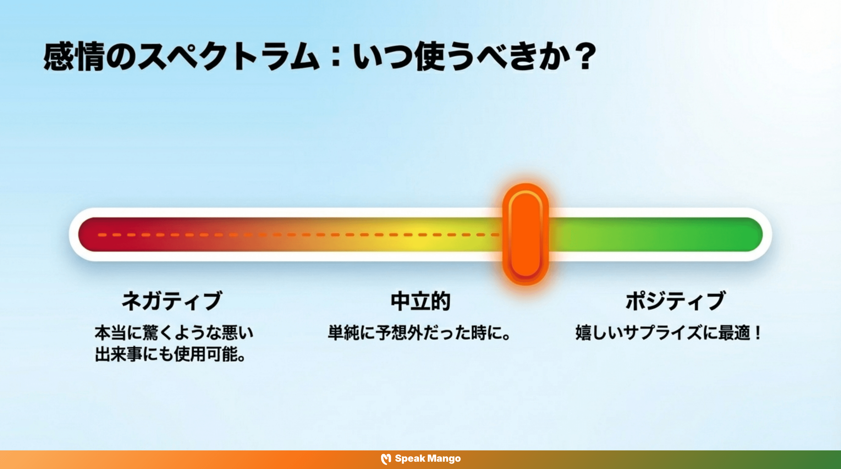 予想外の出来事が起こったときに使える英語表現「Out of the blue」の意味と使い方 - Slide 6